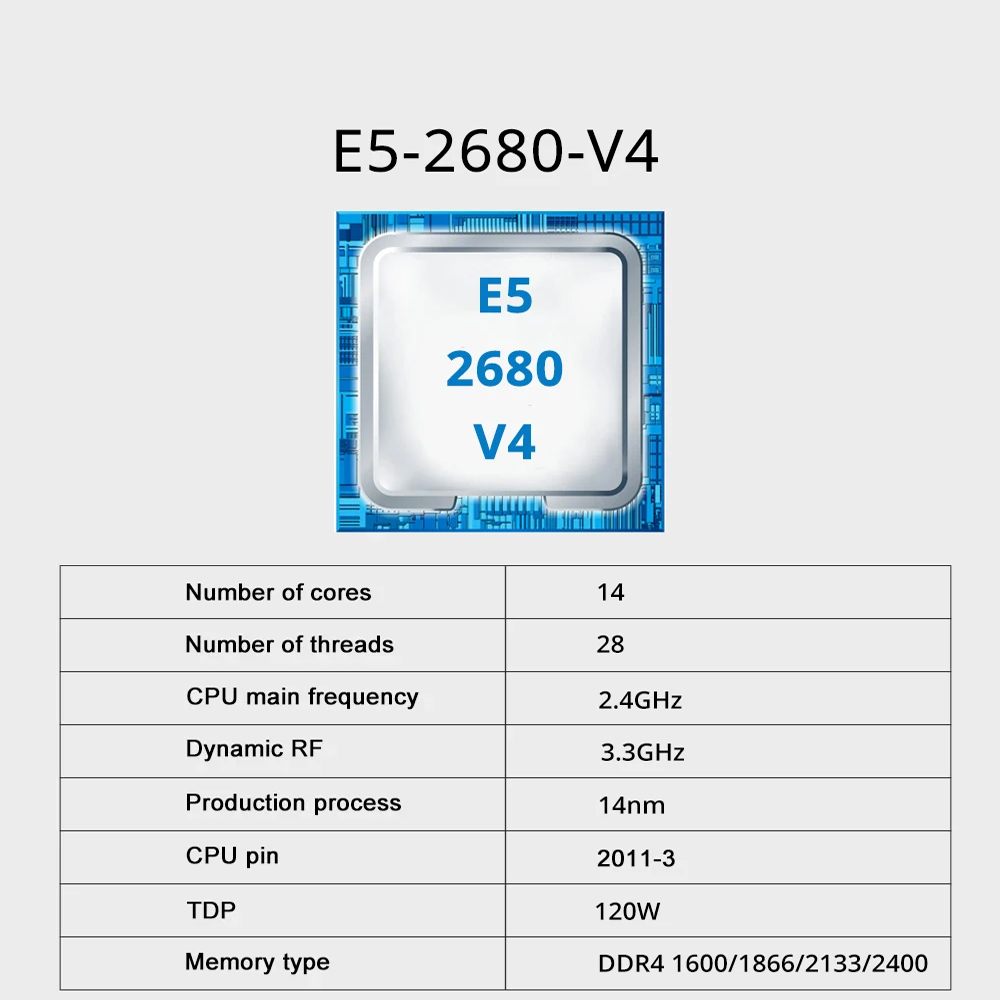 SOYO X99 TPM2.0 Motherboard Se - đánh giá và giá X99 Dual Cpu Motherboard Combo